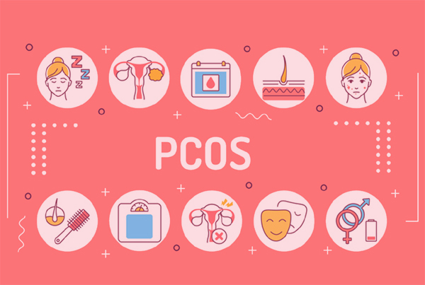 PCOS