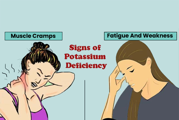 Dyselectrolytemia